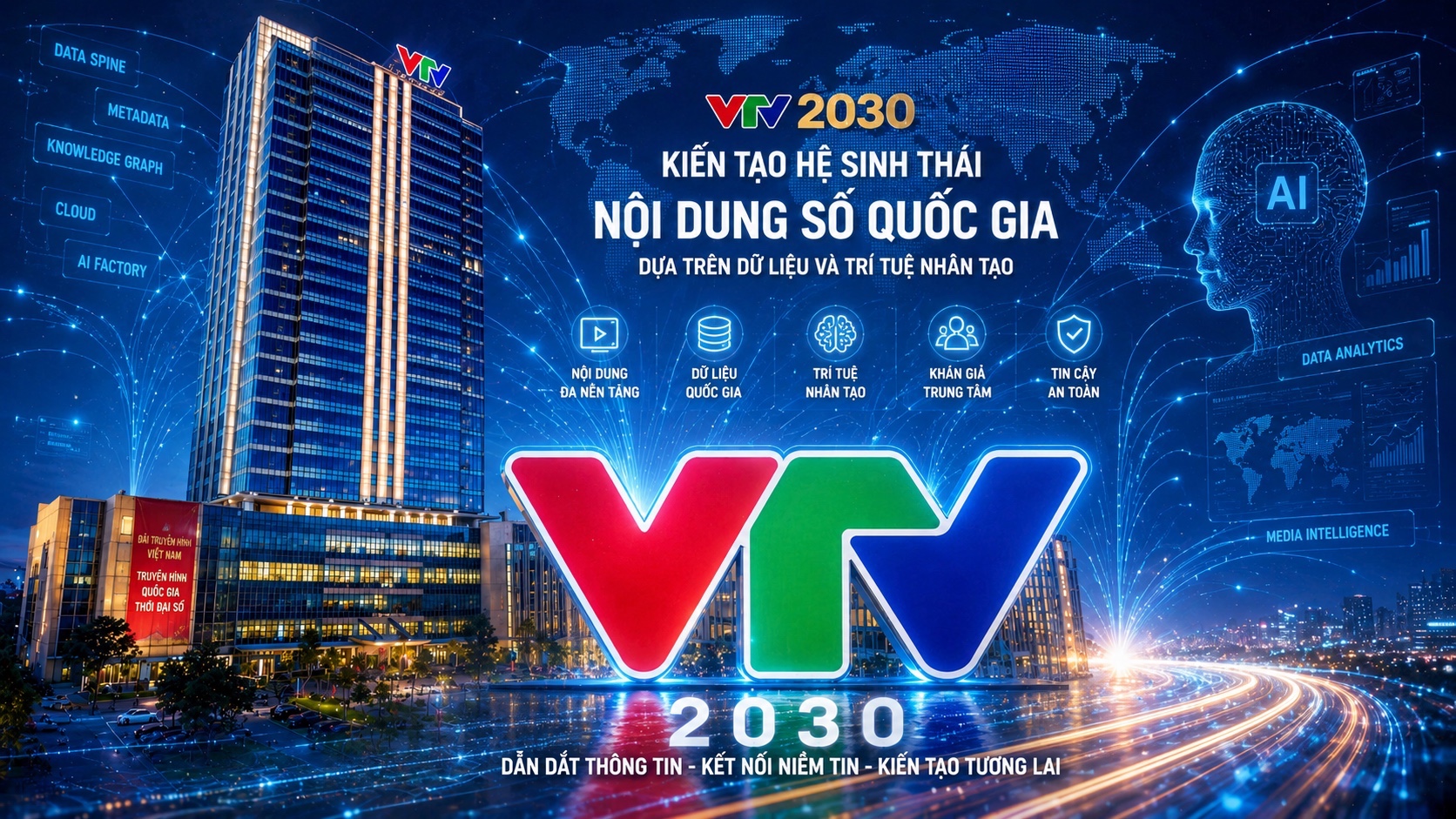 Dữ liệu và trí tuệ nhân tạo – Nền tảng phát triển mới của Đài Truyền hình Việt Nam trong kỷ nguyên số