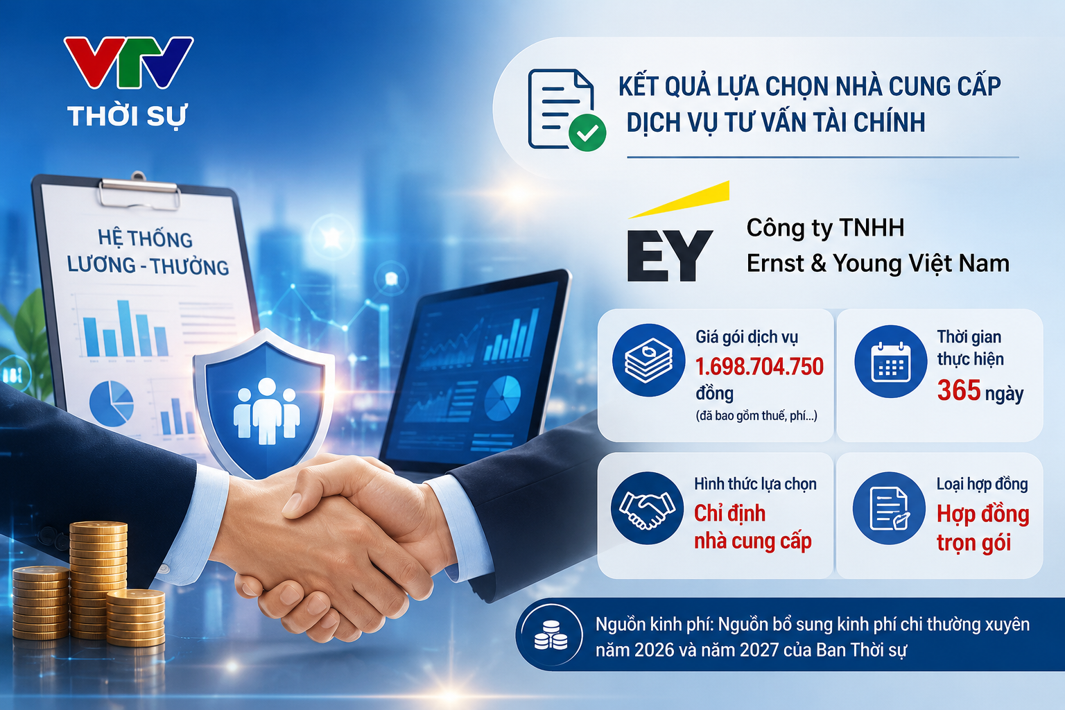 Ban Thời sự, Đài THVN công khai kết quả lựa chọn nhà cung cấp dịch vụ tư vấn tài chính